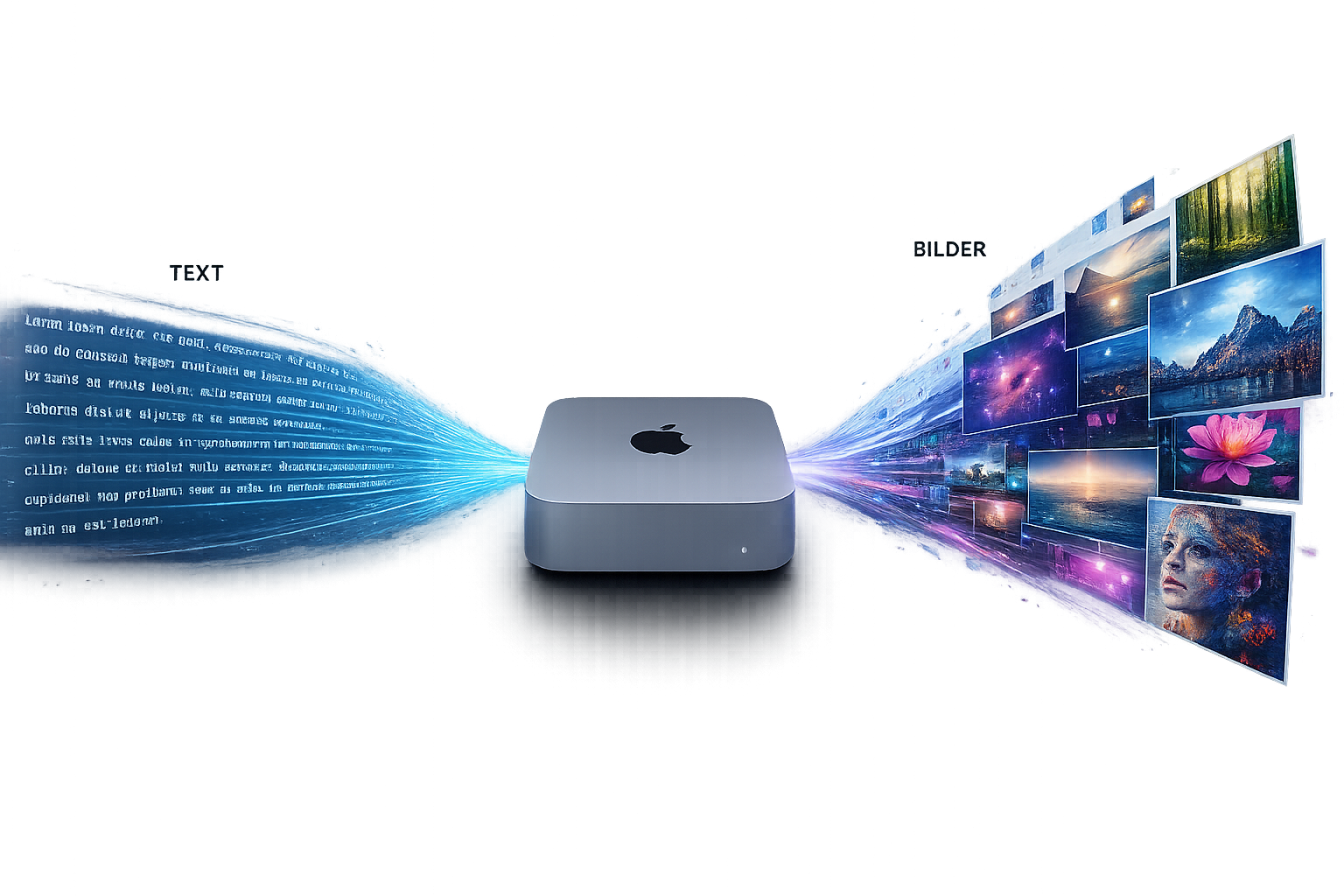 Text wird auf dem Mac Mini lokal in Bilder verwandelt